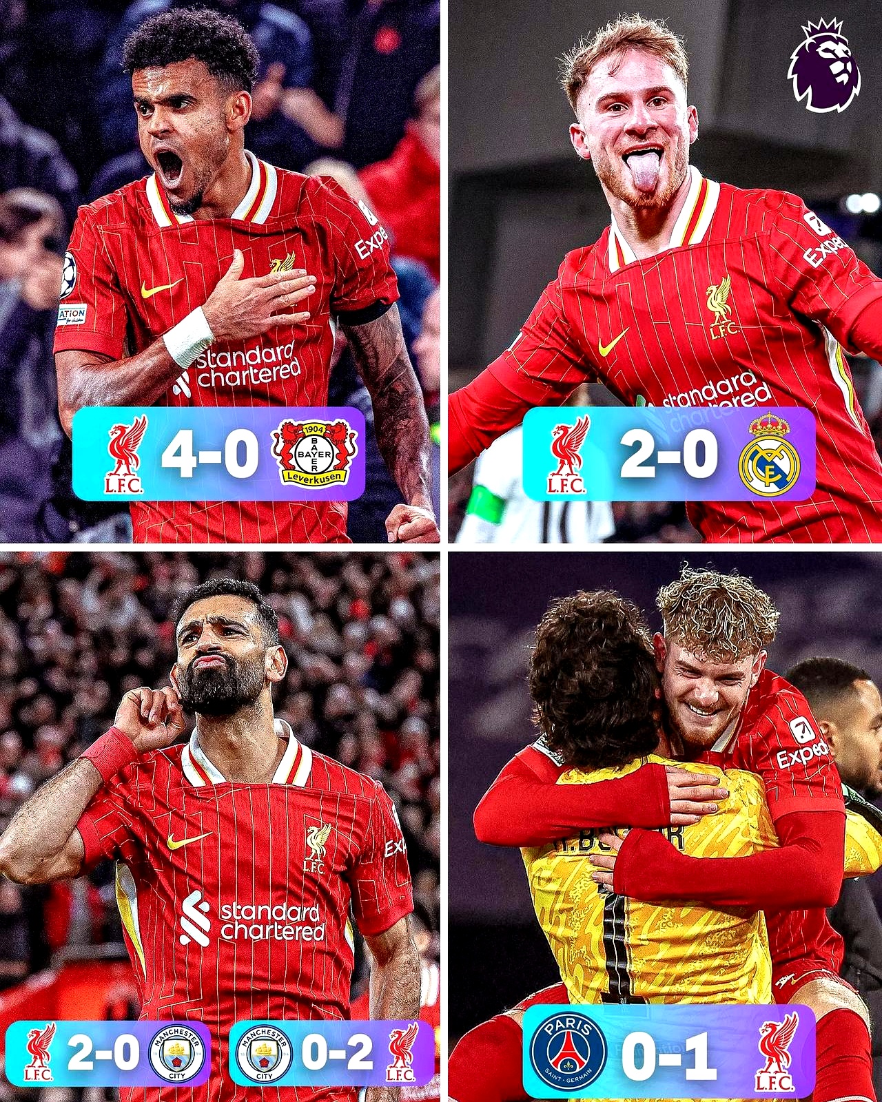 利物浦战平马竞，晋级希望大增的简单介绍